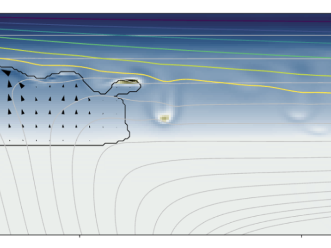 mantle convection